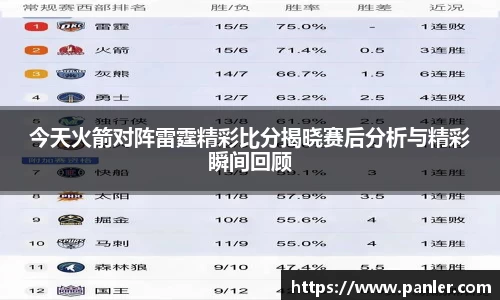 今天火箭对阵雷霆精彩比分揭晓赛后分析与精彩瞬间回顾