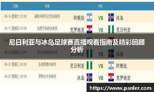 尼日利亚与冰岛足球赛直播观看指南及精彩回顾分析
